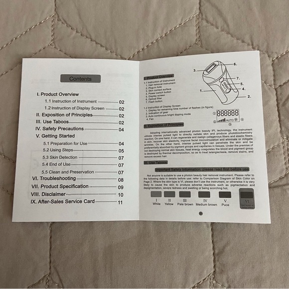 Laser Hair Removal Epilator Kit (PAINLESS) - Picture 5 of 6